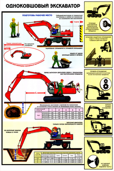 ПС21 Одноковшовый экскаватор. Безопасность земляных работ (ламинированная бумага, a2, 4 листа) - Охрана труда на строительных площадках - Плакаты для строительства - . Магазин Znakstend.ru